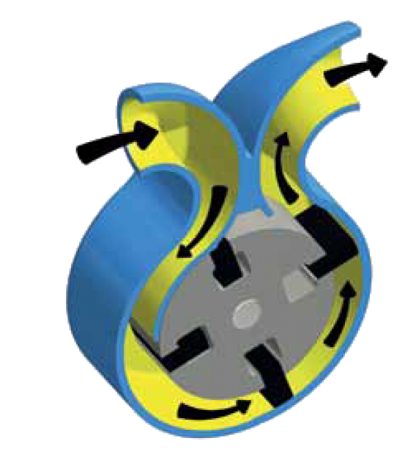 Счетчик PD LBM 1100 Isoil