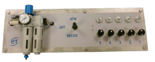 Pneumatic control unit