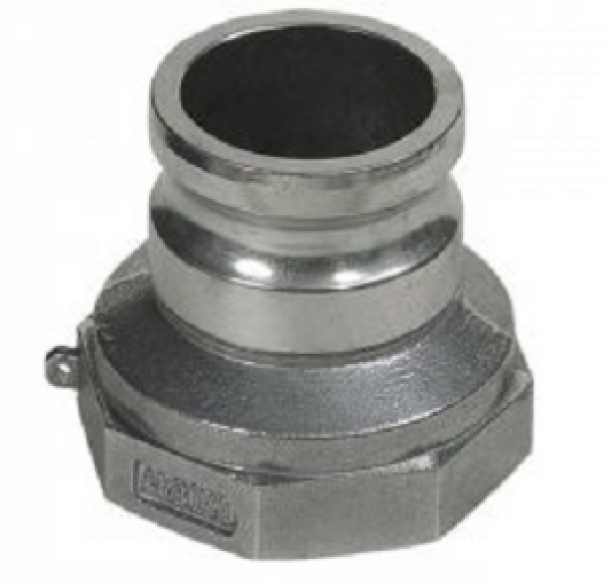 Camlock AR