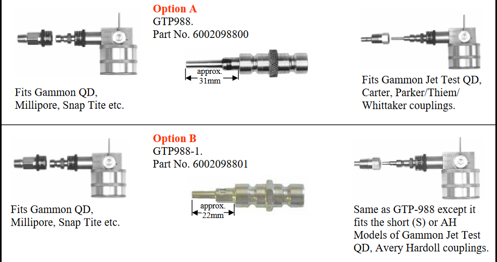 таблица в тело