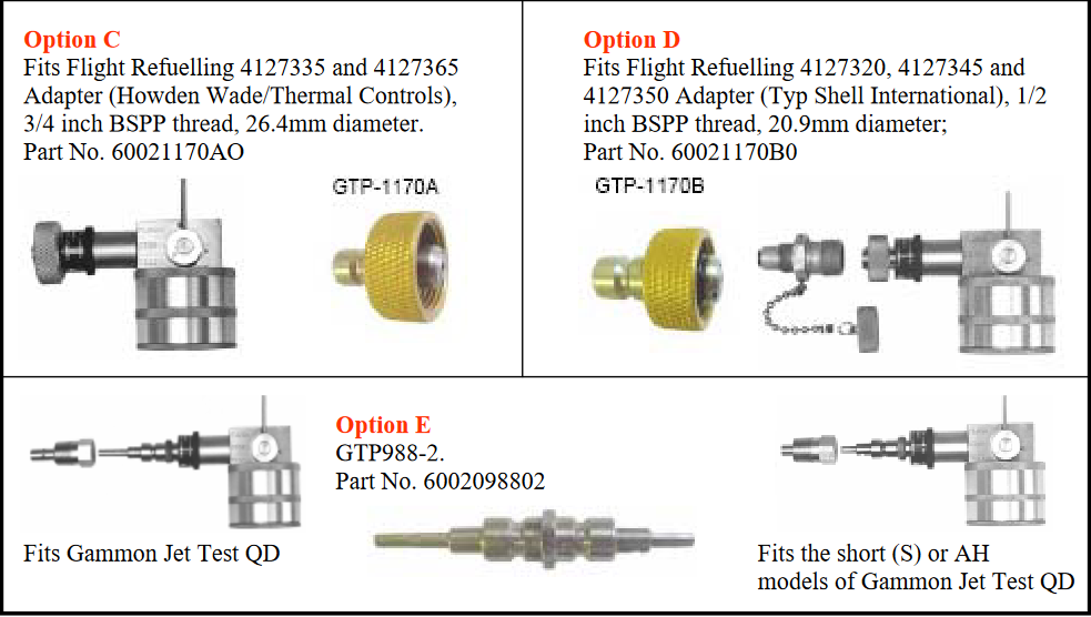 таблица в тело2